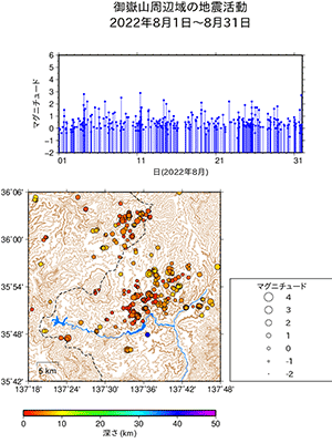 地震活動/2022年8月1日〜8月31日