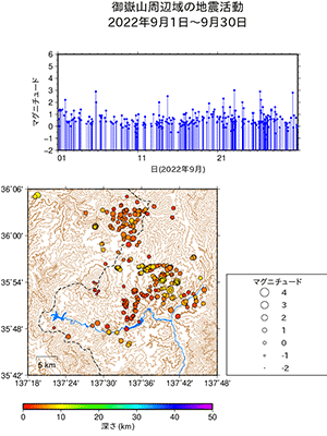 地震活動/2022年9月1日〜9月30日