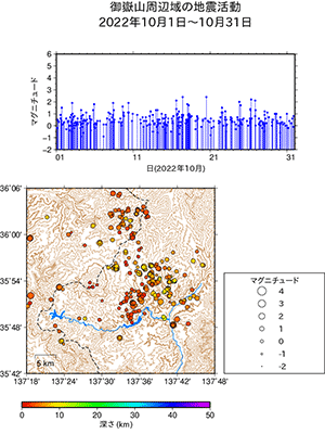 地震活動/2022年10月1日〜10月31日