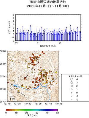 地震活動/2022年11月1日〜11月30日