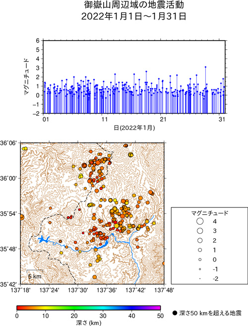 御嶽山周辺域の地震活動/2022年1月1日〜1月31日