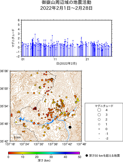 御嶽山周辺域の地震活動/2022年2月1日〜2月28日
