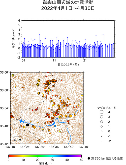 御嶽山周辺域の地震活動/2022年4月1日〜4月30日