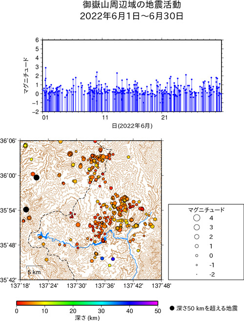 御嶽山周辺域の地震活動/2022年6月1日〜6月30日
