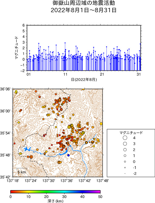 御嶽山周辺域の地震活動/2022年8月1日〜8月31日