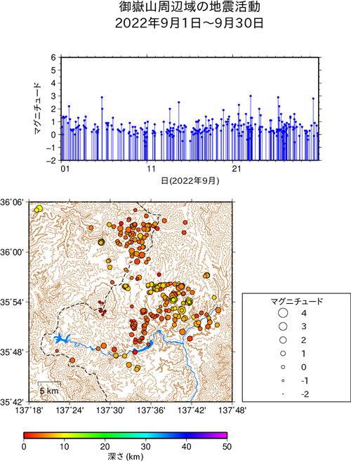 御嶽山周辺域の地震活動/2022年9月1日〜9月30日