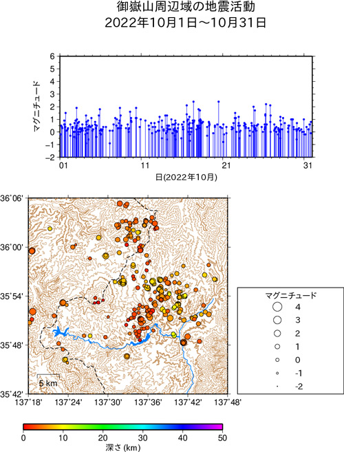 御嶽山周辺域の地震活動/2022年10月1日〜10月31日