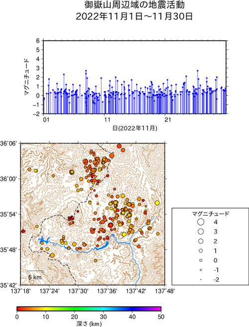 御嶽山周辺域の地震活動/2022年11月1日〜11月30日