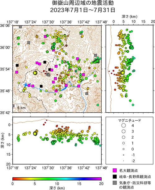 御嶽山周辺域の地震活動/2023年7月1日〜7月31日