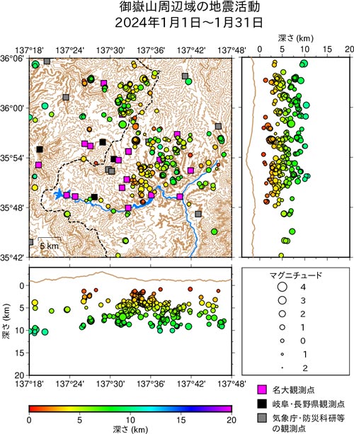 御嶽山周辺域の地震活動/2024年1月1日〜1月31日