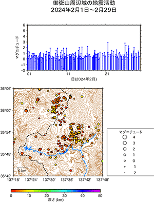地震活動/2024年2月1日〜2月29日