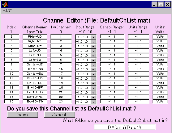 ChEditor