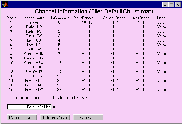ChViewer
