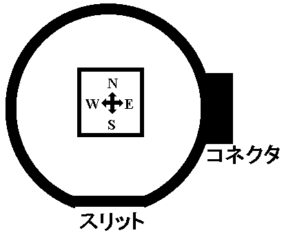 4.5Hz