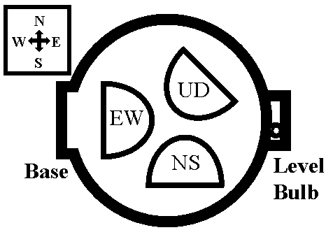 Markrand1Hz